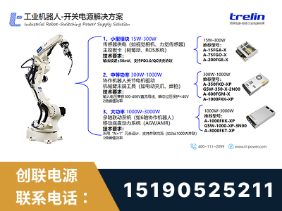 菏泽-工业机器人-开关电源解决方案