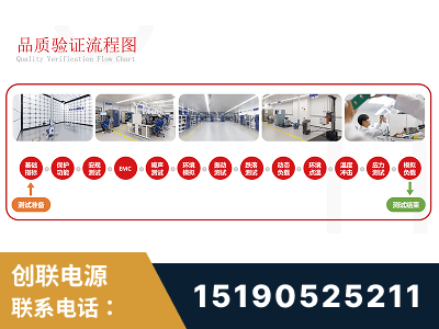 菏泽-全流程品质验证体系完善