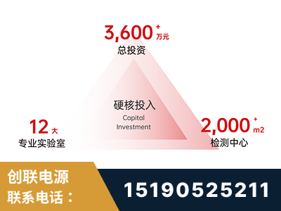 菏泽-研发创新能力强